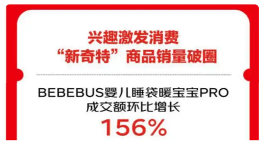 场景痛点催生高增长单品这届爸妈活成了产品经理不朽情缘平台网站“双十一”母婴消费观察：育儿(图1)