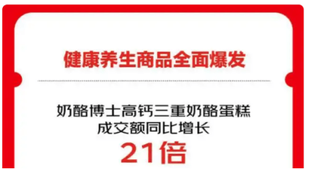 场景痛点催生高增长单品这届爸妈活成了产品经理不朽情缘平台网站“双十一”母婴消费观察：育儿(图2)