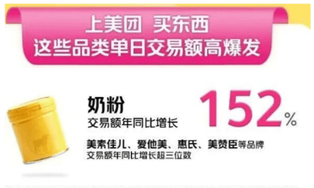 场景痛点催生高增长单品这届爸妈活成了产品经理不朽情缘平台网站“双十一”母婴消费观察：育儿(图3)